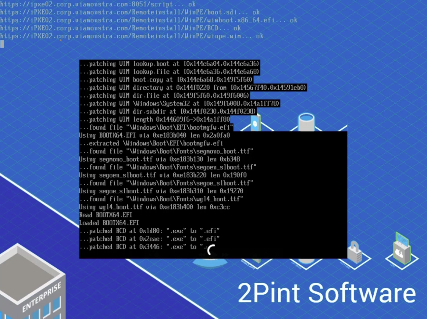 iPXE Anywhere - Process