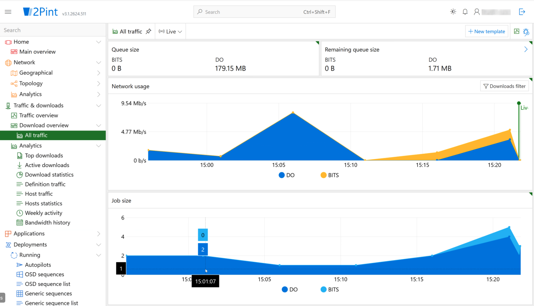 StifleR Traffic & Downloads – All traffic: live view