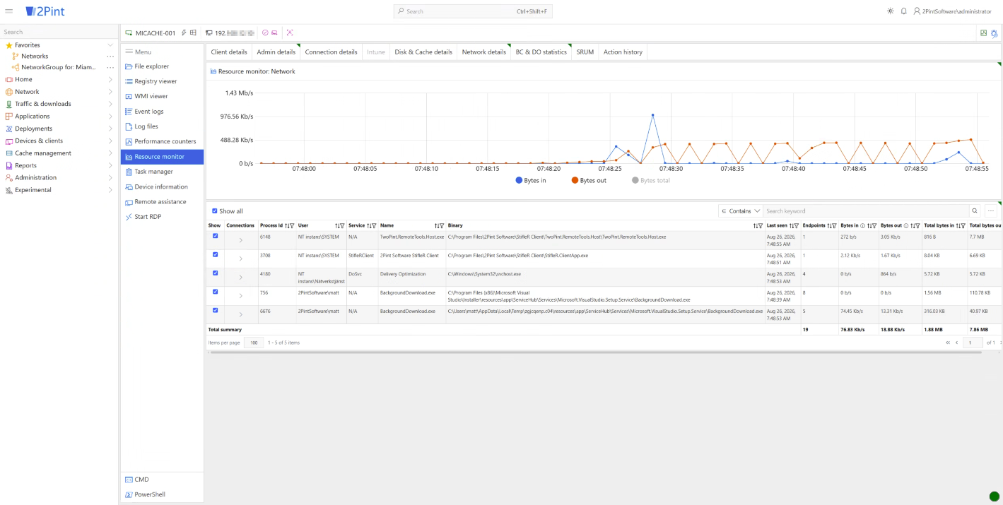 RemoteR – Resource monitor