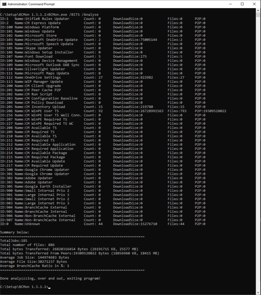 BCMon-BITS-EVT-Analyze